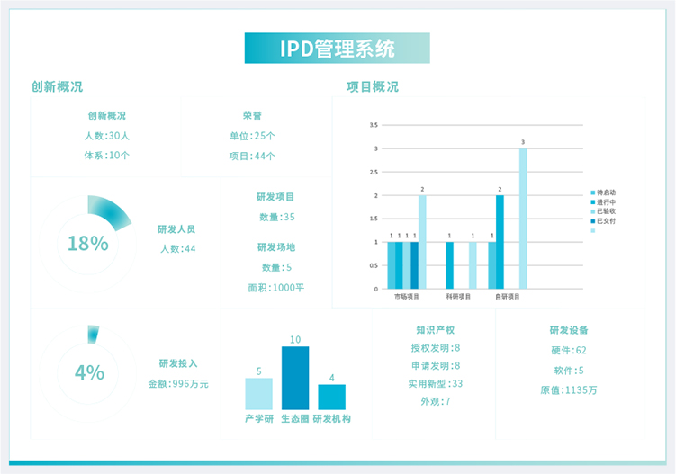 彧寰科技江蘇有限公司